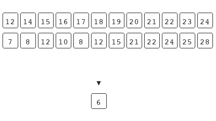 DeltaSearch